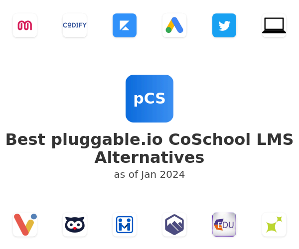 Best pluggable.io CoSchool LMS Alternatives
