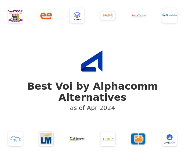Best Voi by Alphacomm Alternatives
