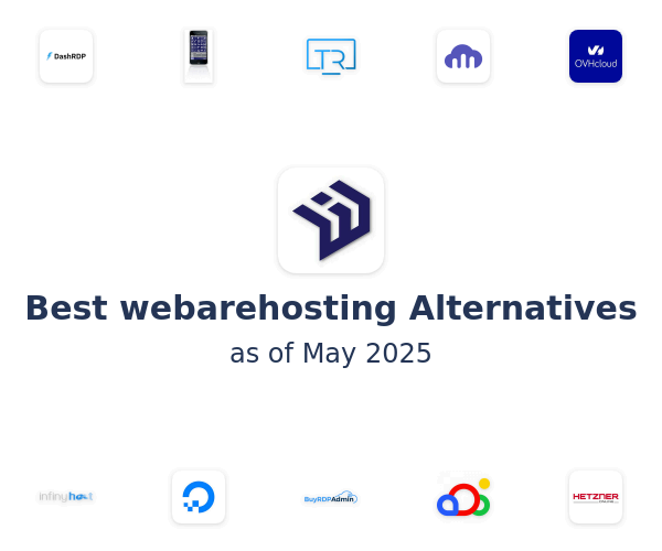 Best webarehosting Alternatives