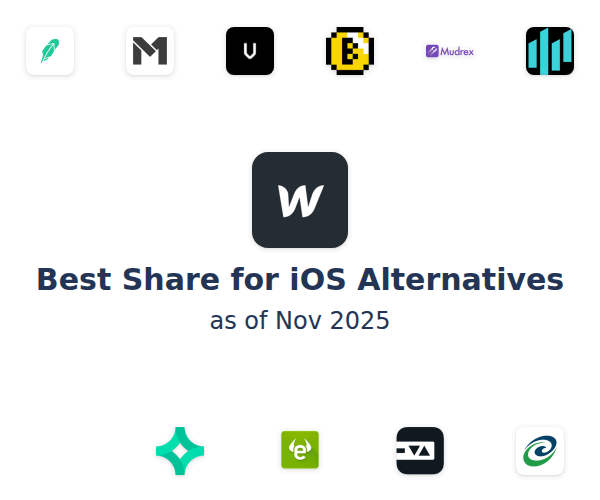 Best Share for iOS Alternatives