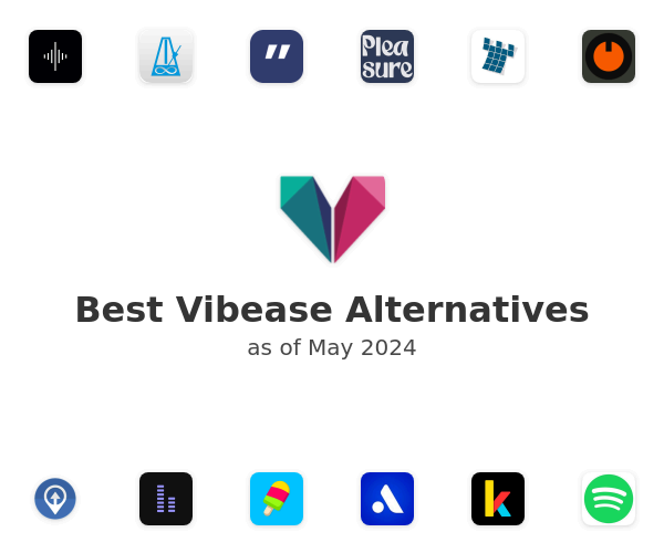 Best Vibease Alternatives