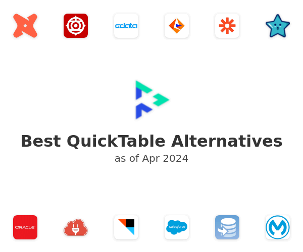 Best QuickTable Alternatives