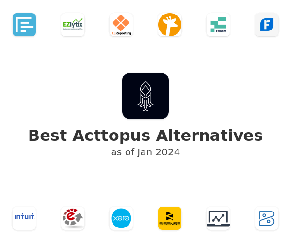 Best Acttopus Alternatives