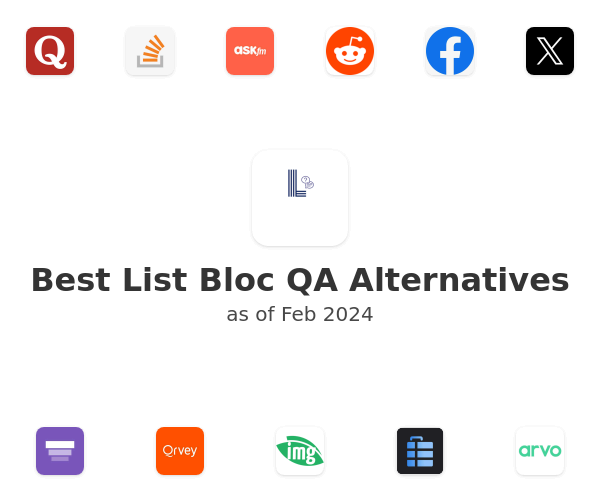 Best List Bloc QA Alternatives