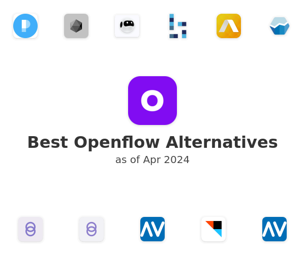 Best Openflow Alternatives