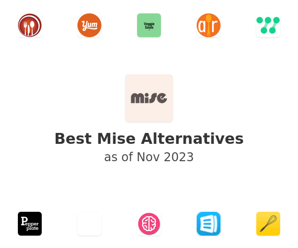 Best Mise Alternatives