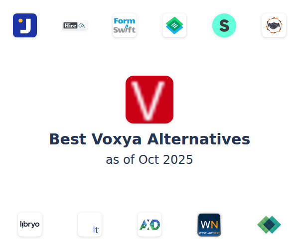 Best Voxya Alternatives