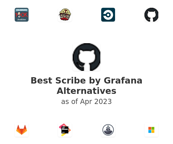 Best Scribe by Grafana Alternatives