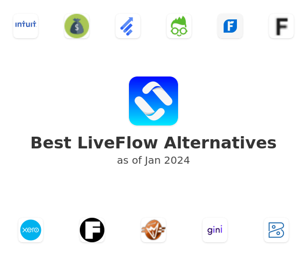 Best LiveFlow Alternatives