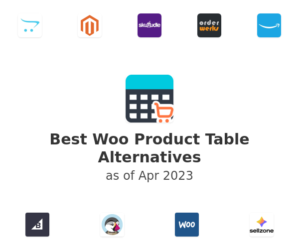 Best Woo Product Table Alternatives