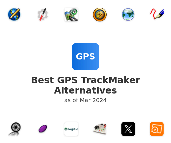 Best GPS TrackMaker Alternatives