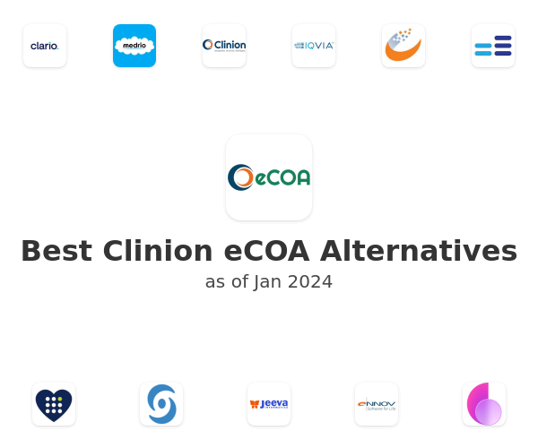 Best Clinion eCOA Alternatives