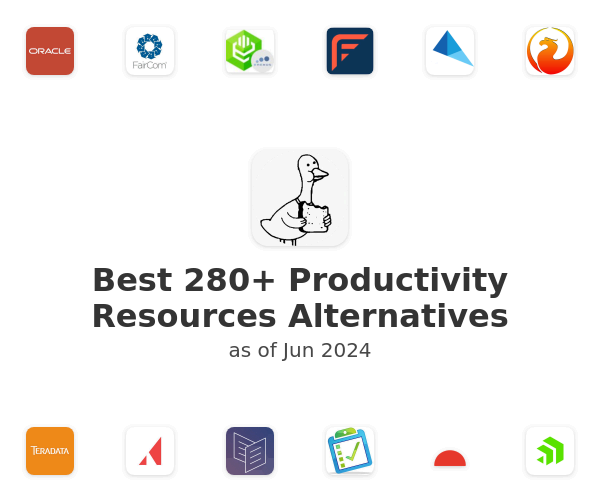 Best 280+ Productivity Resources Alternatives