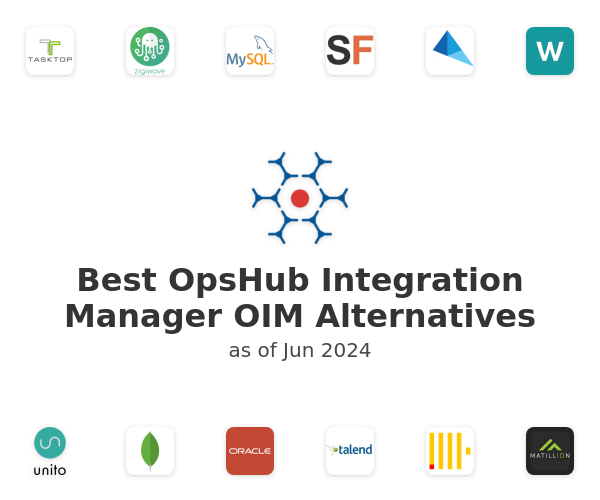 Best OpsHub Integration Manager OIM Alternatives