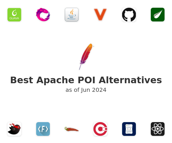 Best Apache POI Alternatives