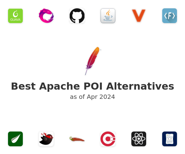 Best Apache POI Alternatives