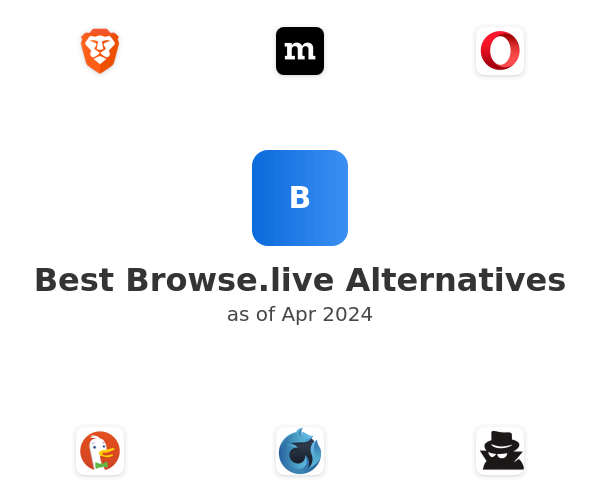 Best Browse.live Alternatives