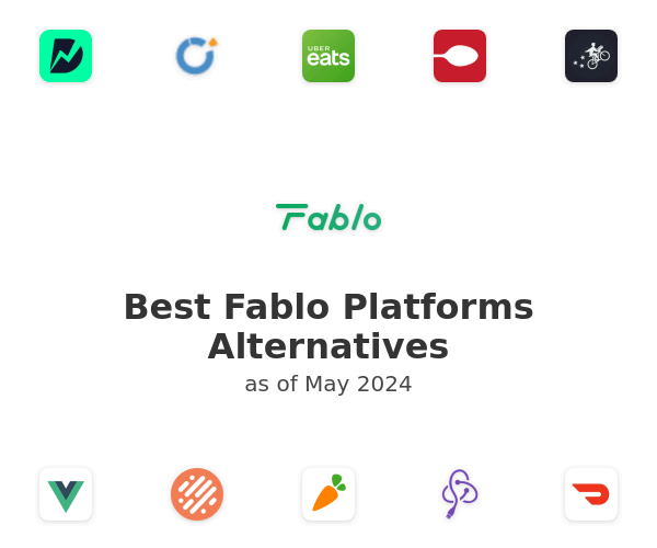 Best Fablo Platforms Alternatives