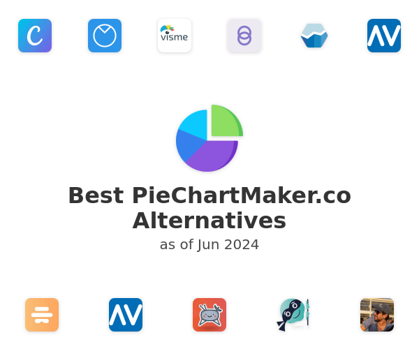 Best PieChartMaker.co Alternatives