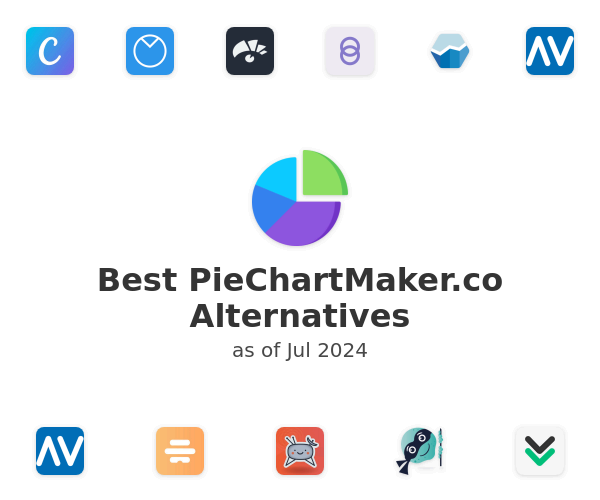 Best PieChartMaker.co Alternatives