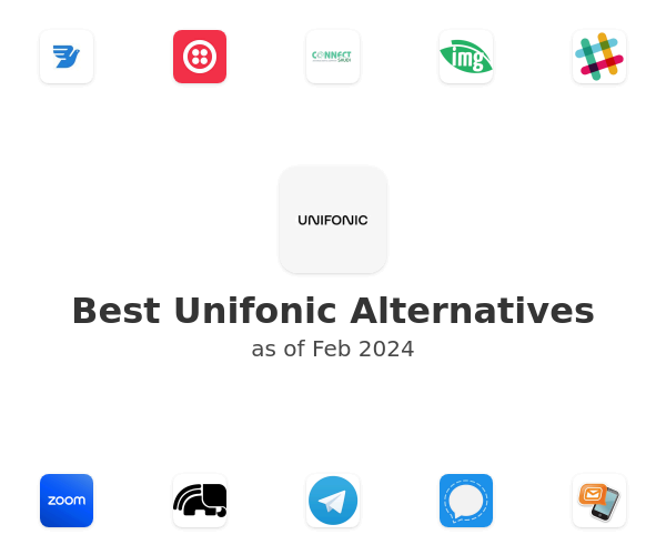 Best Unifonic Alternatives