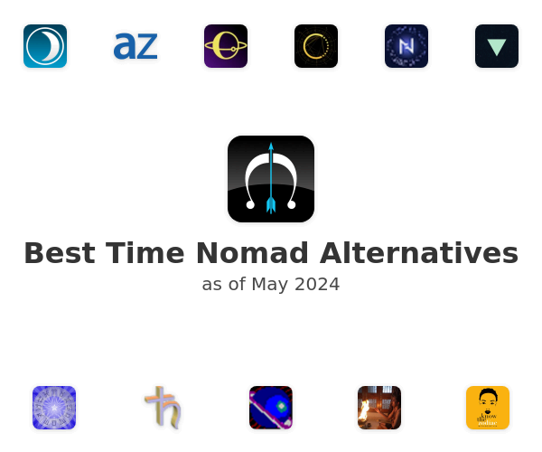 Best Time Nomad Alternatives
