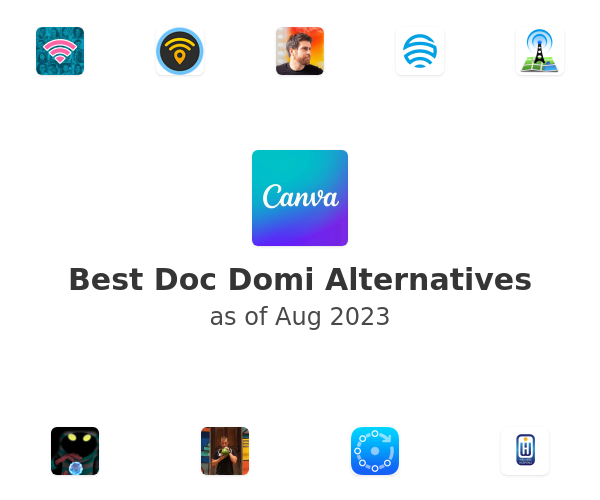 Best Doc Domi Alternatives