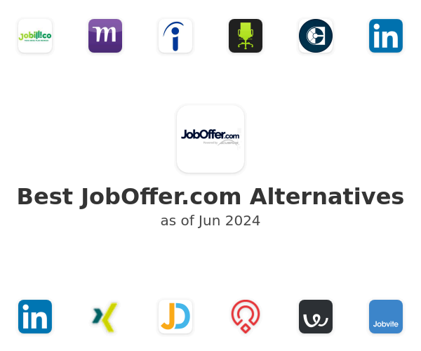 Best JobOffer.com Alternatives