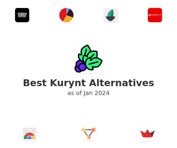 Best Kurynt Alternatives