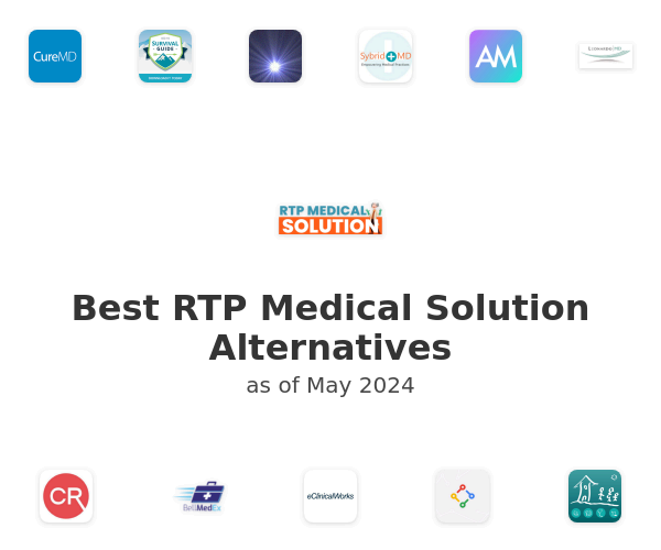 Best RTP Medical Solution Alternatives