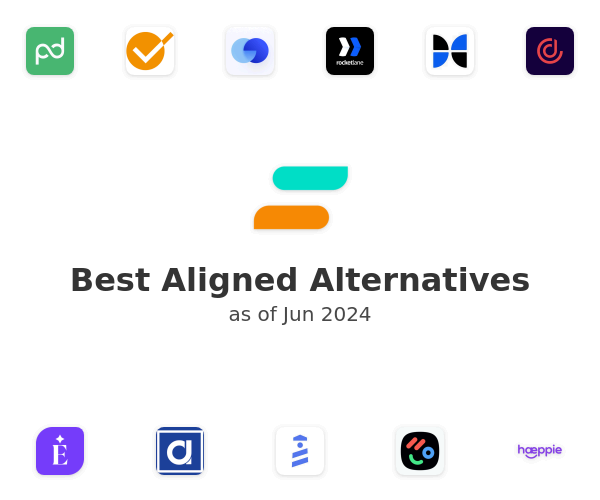 Best Aligned Alternatives