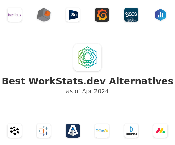 Best WorkStats.dev Alternatives