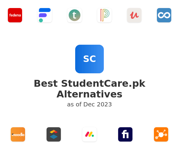 Best StudentCare.pk Alternatives