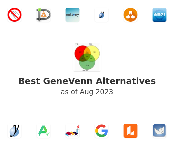 Best GeneVenn Alternatives