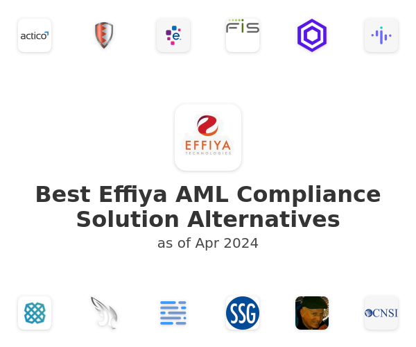 Best Effiya AML Compliance Solution Alternatives