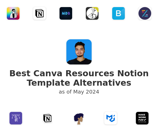 Best Canva Resources Notion Template Alternatives