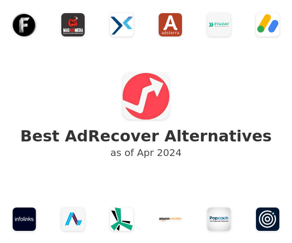 Best AdRecover Alternatives