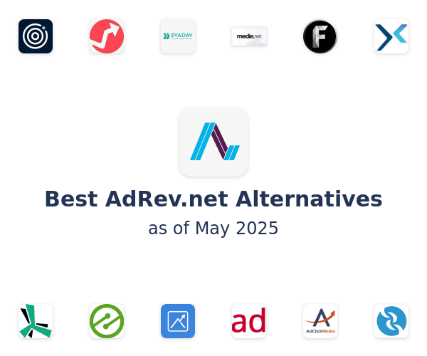 Best AdRev.net Alternatives