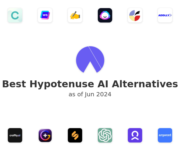 Best Hypotenuse AI Alternatives