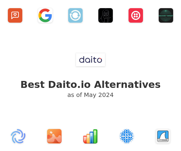Best Daito.io Alternatives