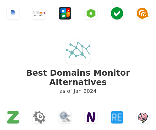 Best Domains Monitor Alternatives