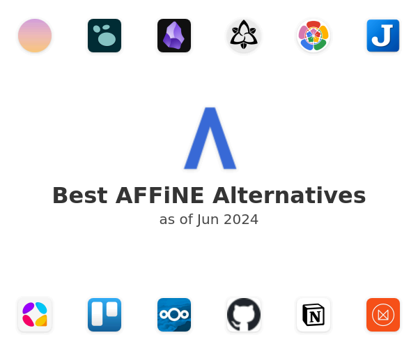 Best AFFiNE Alternatives