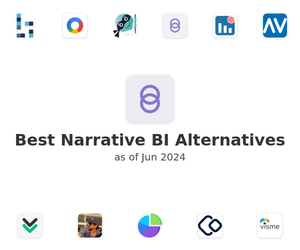 Best Narrative BI Alternatives