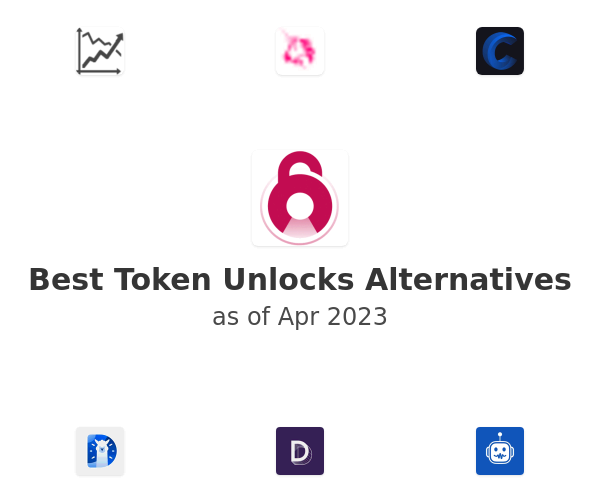 Best Token Unlocks Alternatives