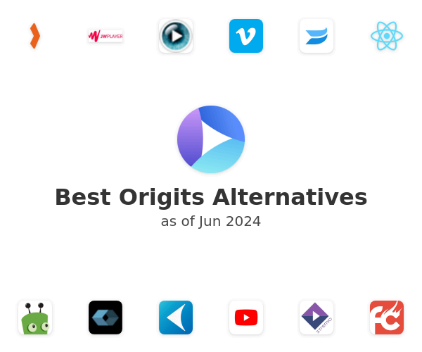 Best Origits Alternatives
