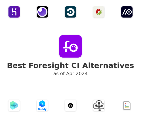 Best Foresight CI Alternatives