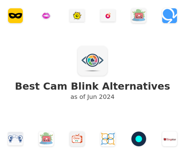 Best Cam Blink Alternatives
