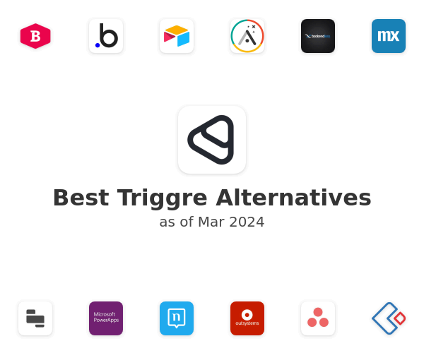 Best Triggre Alternatives