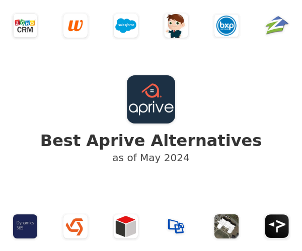 Best Aprive Alternatives