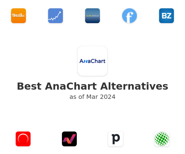 Best AnaChart Alternatives